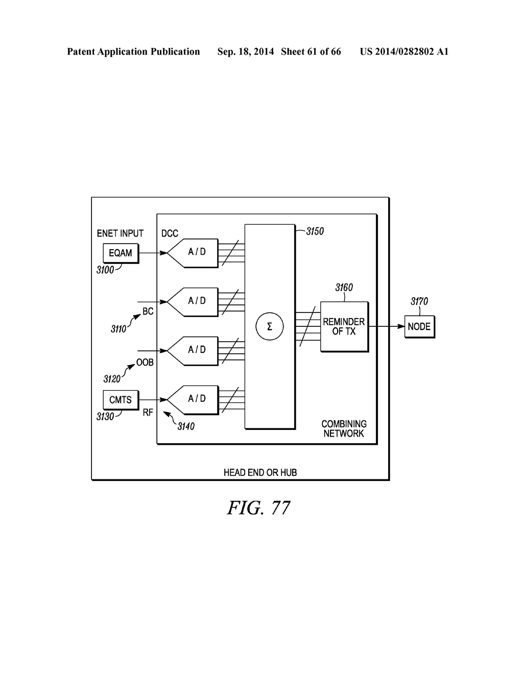 CATV VIDEO AND DATA TRANSMISSION SYSTEM WITH AUTOMATIC DISPERSION     COMPENSATION - diagram, schematic, and image 62