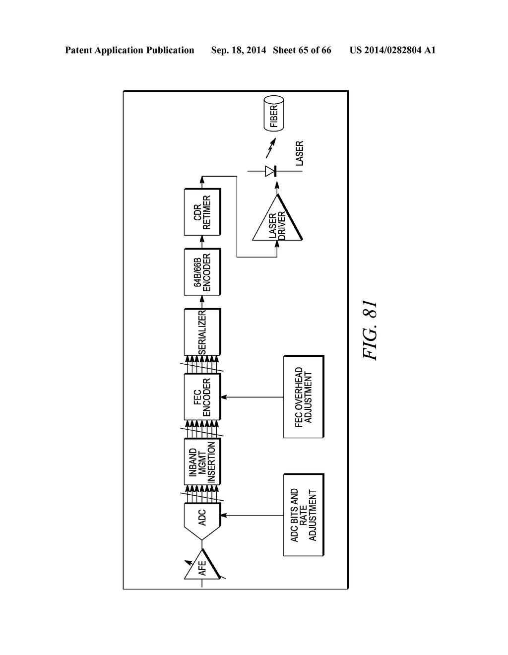 CATV VIDEO AND DATA TRANSMISSION SYSTEM WITH RF INPUT - diagram, schematic, and image 66