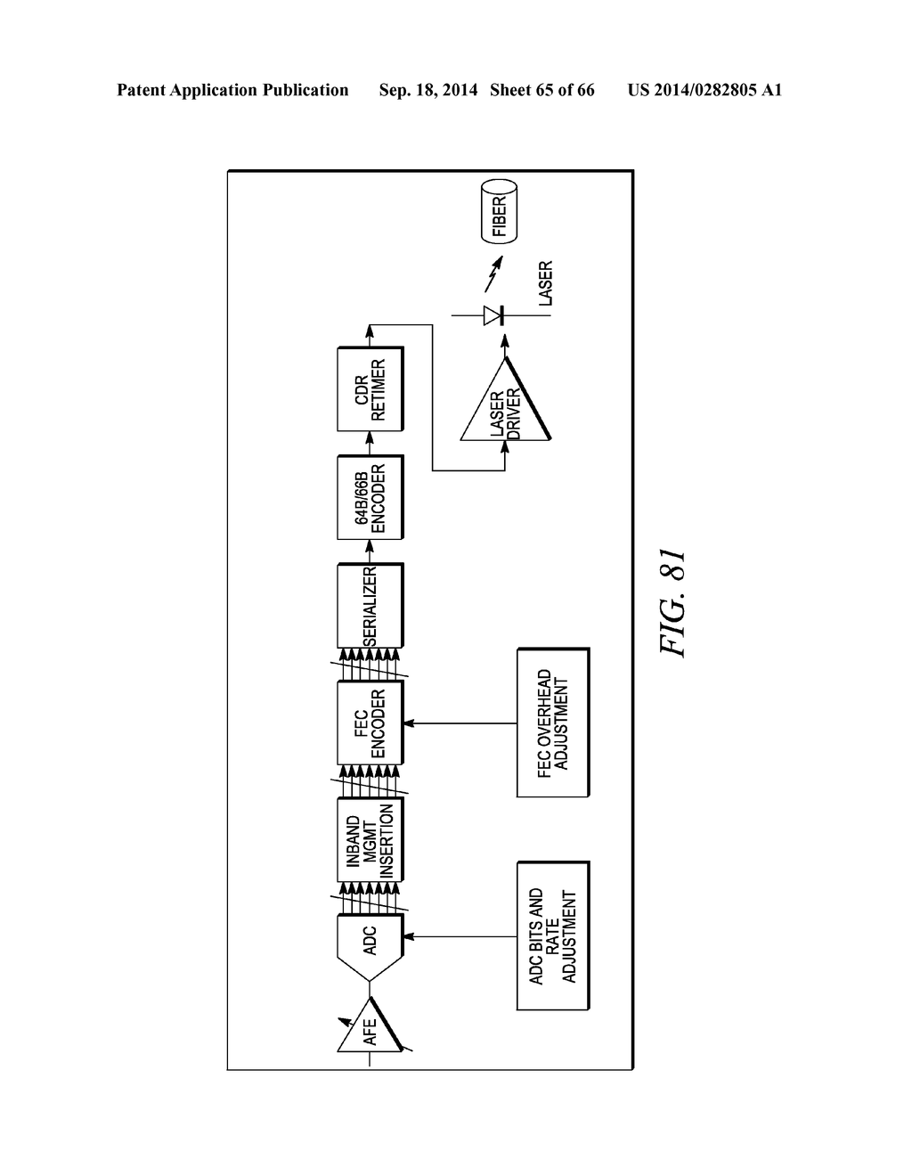 CATV VIDEO AND DATA TRANSMISSION SYSTEM WITH SIGNAL INSERTION - diagram, schematic, and image 66