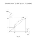 ELECTRONIC SYSTEM WITH ADAPTIVE ENHANCEMENT MECHANISM AND METHOD OF     OPERATION THEREOF diagram and image