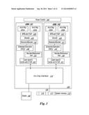 METHOD, APPARATUS, SYSTEM FOR QUALIFYING CPU TRANSACTIONS WITH SECURITY     ATTRIBUTES diagram and image