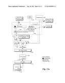 METHOD, APPARATUS, SYSTEM FOR QUALIFYING CPU TRANSACTIONS WITH SECURITY     ATTRIBUTES diagram and image