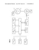 AUTOMATIC TUNING OF VIRTUAL DATA CENTER RESOURCE UTILIZATION POLICIES diagram and image