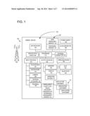 UNIFIED ENTERPRISE DEVICE ENROLLMENT diagram and image