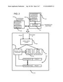 UNIFIED ENTERPRISE DEVICE ENROLLMENT diagram and image