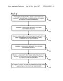 UNIFIED ENTERPRISE DEVICE ENROLLMENT diagram and image