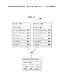 MANAGING DATA HANDLING POLICIES diagram and image