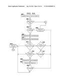 MANAGING DATA HANDLING POLICIES diagram and image