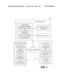 SECONDARY DEVICE AS KEY FOR AUTHORIZING ACCESS TO RESOURCES diagram and image