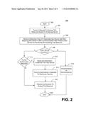 SECONDARY DEVICE AS KEY FOR AUTHORIZING ACCESS TO RESOURCES diagram and image