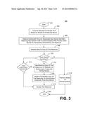 SECONDARY DEVICE AS KEY FOR AUTHORIZING ACCESS TO RESOURCES diagram and image