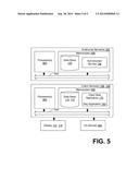 SECONDARY DEVICE AS KEY FOR AUTHORIZING ACCESS TO RESOURCES diagram and image