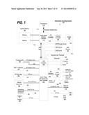 Alias-Based Social Media Identity Verification diagram and image