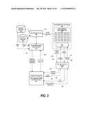 Alias-Based Social Media Identity Verification diagram and image