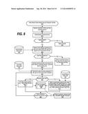 Alias-Based Social Media Identity Verification diagram and image