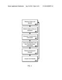 STATELESS WEB CONTENT ANTI-AUTOMATION diagram and image