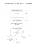 SYSTEMS, METHODS AND APPARATUSES FOR ENSURING PROXIMITY OF COMMUNICATION     DEVICE diagram and image