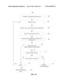 SYSTEMS, METHODS AND APPARATUSES FOR ENSURING PROXIMITY OF COMMUNICATION     DEVICE diagram and image