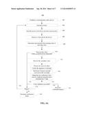 SYSTEMS, METHODS AND APPARATUSES FOR ENSURING PROXIMITY OF COMMUNICATION     DEVICE diagram and image