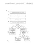 METHOD AND SYSTEM FOR RESTRICTING THE OPERATION OF APPLICATIONS TO     AUTHORIZED DOMAINS diagram and image