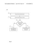 METHOD AND SYSTEM FOR RESTRICTING THE OPERATION OF APPLICATIONS TO     AUTHORIZED DOMAINS diagram and image