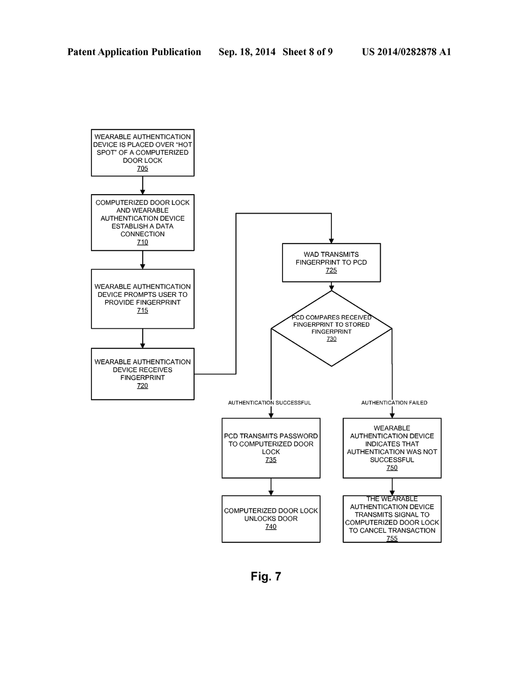 METHODS, APPARATUSES AND SYSTEMS FOR PROVIDING USER AUTHENTICATION - diagram, schematic, and image 09