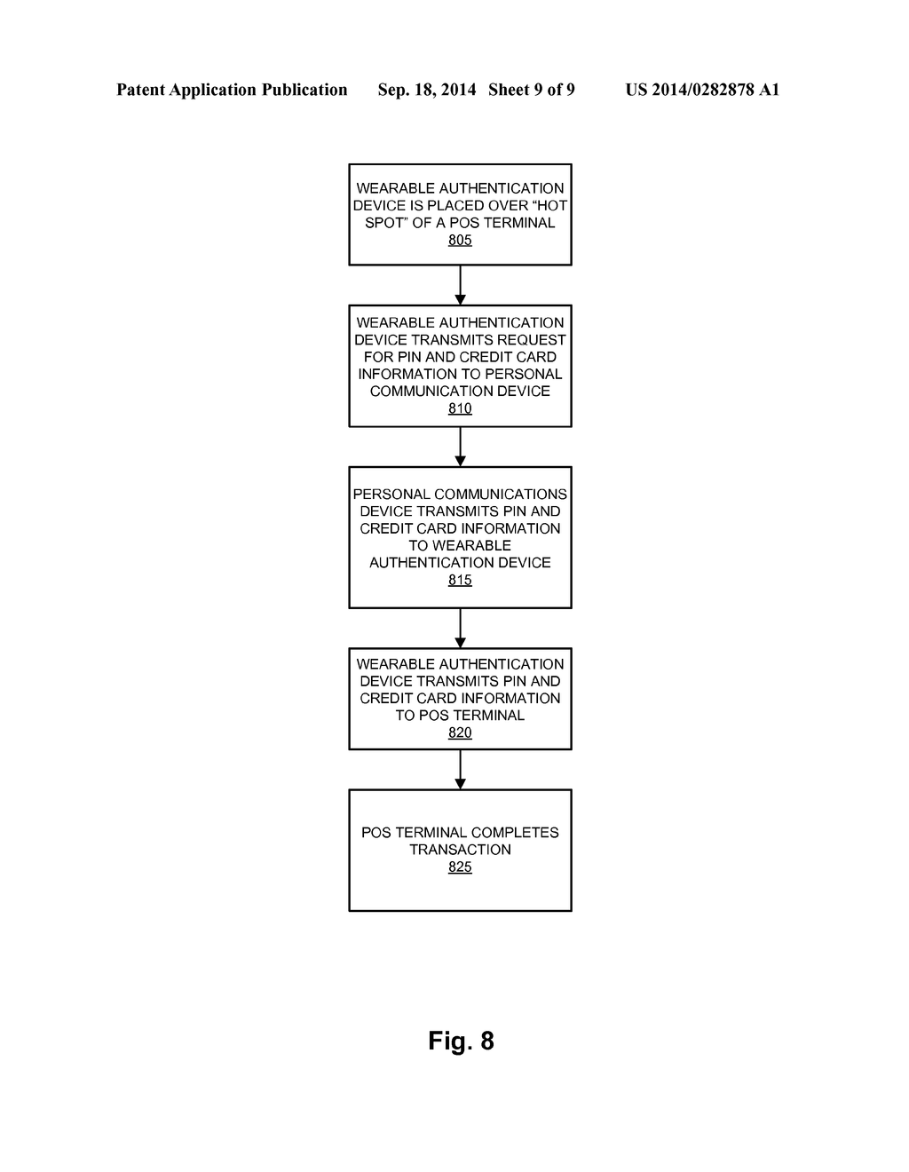METHODS, APPARATUSES AND SYSTEMS FOR PROVIDING USER AUTHENTICATION - diagram, schematic, and image 10