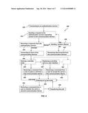 METHODS, DEVICES, AND SYSTEMS FOR REMOTELY CONTROLLING A PLURALITY OF     COMMUNICATION DEVICES diagram and image