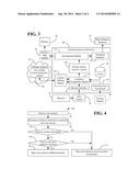 DIFFERENTIATED CONTAINERIZATION AND EXECUTION OF WEB CONTENT BASED ON     TRUST LEVEL AND OTHER ATTRIBUTES diagram and image