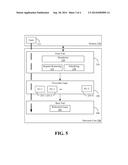 DIFFERENTIATED CONTAINERIZATION AND EXECUTION OF WEB CONTENT BASED ON     TRUST LEVEL AND OTHER ATTRIBUTES diagram and image