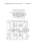 REDUCING AUTHENTICATION CONFIDENCE OVER TIME BASED ON USER HISTORY diagram and image