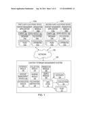 MANAGING SHARED CONTENT WITH A CONTENT MANAGEMENT SYSTEM diagram and image