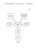 ACCESS AUTHORIZATION THROUGH CERTIFICATE VALIDATION diagram and image