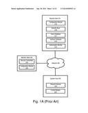 DISTRIBUTION OF SECURE OR CRYPTOGRAPHIC MATERIAL diagram and image