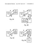 DISTRIBUTION OF SECURE OR CRYPTOGRAPHIC MATERIAL diagram and image