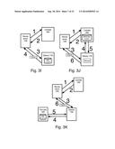 DISTRIBUTION OF SECURE OR CRYPTOGRAPHIC MATERIAL diagram and image