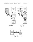 DISTRIBUTION OF SECURE OR CRYPTOGRAPHIC MATERIAL diagram and image