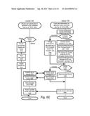 DISTRIBUTION OF SECURE OR CRYPTOGRAPHIC MATERIAL diagram and image