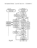 DISTRIBUTION OF SECURE OR CRYPTOGRAPHIC MATERIAL diagram and image