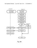 DISTRIBUTION OF SECURE OR CRYPTOGRAPHIC MATERIAL diagram and image