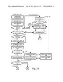 DISTRIBUTION OF SECURE OR CRYPTOGRAPHIC MATERIAL diagram and image