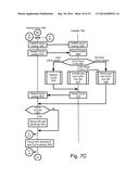 DISTRIBUTION OF SECURE OR CRYPTOGRAPHIC MATERIAL diagram and image