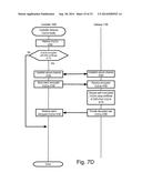 DISTRIBUTION OF SECURE OR CRYPTOGRAPHIC MATERIAL diagram and image