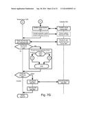 DISTRIBUTION OF SECURE OR CRYPTOGRAPHIC MATERIAL diagram and image