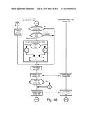 DISTRIBUTION OF SECURE OR CRYPTOGRAPHIC MATERIAL diagram and image