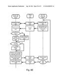 DISTRIBUTION OF SECURE OR CRYPTOGRAPHIC MATERIAL diagram and image