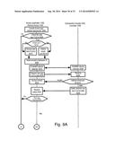 DISTRIBUTION OF SECURE OR CRYPTOGRAPHIC MATERIAL diagram and image