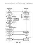 DISTRIBUTION OF SECURE OR CRYPTOGRAPHIC MATERIAL diagram and image