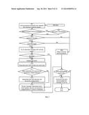 PERSONNEL CRISIS COMMUNICATION MANAGEMENT SYSTEM diagram and image