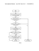 PERSONNEL CRISIS COMMUNICATION MANAGEMENT SYSTEM diagram and image